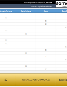 Monthly Employee Performance Review Template Excel Example