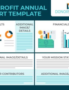 Nonprofit Employee Performance Review Template  Example