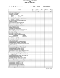 Printable Dental Assistant Performance Review Template Pdf Sample