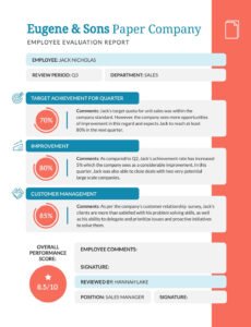 Printable Graphic Designer Performance Review Template Pdf Example