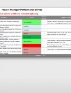 Printable Manager Tools Performance Review Template Word