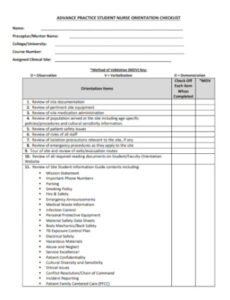 Printable Nurse Practitioner Performance Review Template Pdf Sample