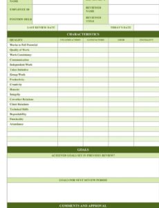 Printable Restaurant Manager Performance Review Template Word Example