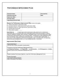 Printable Sales Manager Performance Review Template