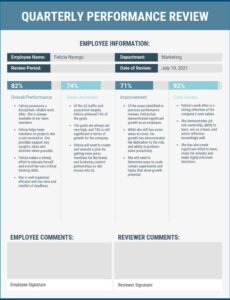 Printable Senior Executive Performance Review Template Word Example