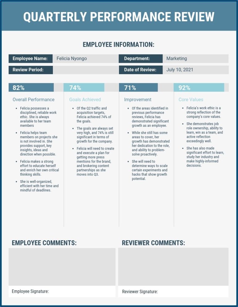 Printable Senior Executive Performance Review Template Word Example