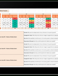 Printable Small Business Performance Review Template Doc Example