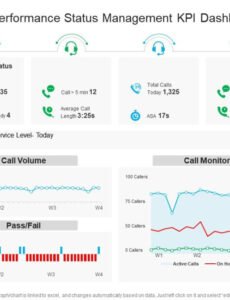 Professional Call Center Agent Performance Review Template Excel Sample