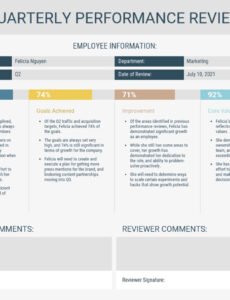 Professional Customer Service Representative Performance Review Template Excel Sample