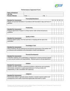 Professional Medical Office Performance Review Template Pdf