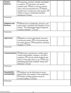 Professional Medical Receptionist Performance Review Template Doc