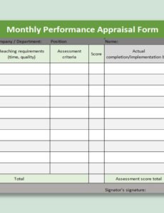 Professional Sales Employee Performance Review Template Word Sample