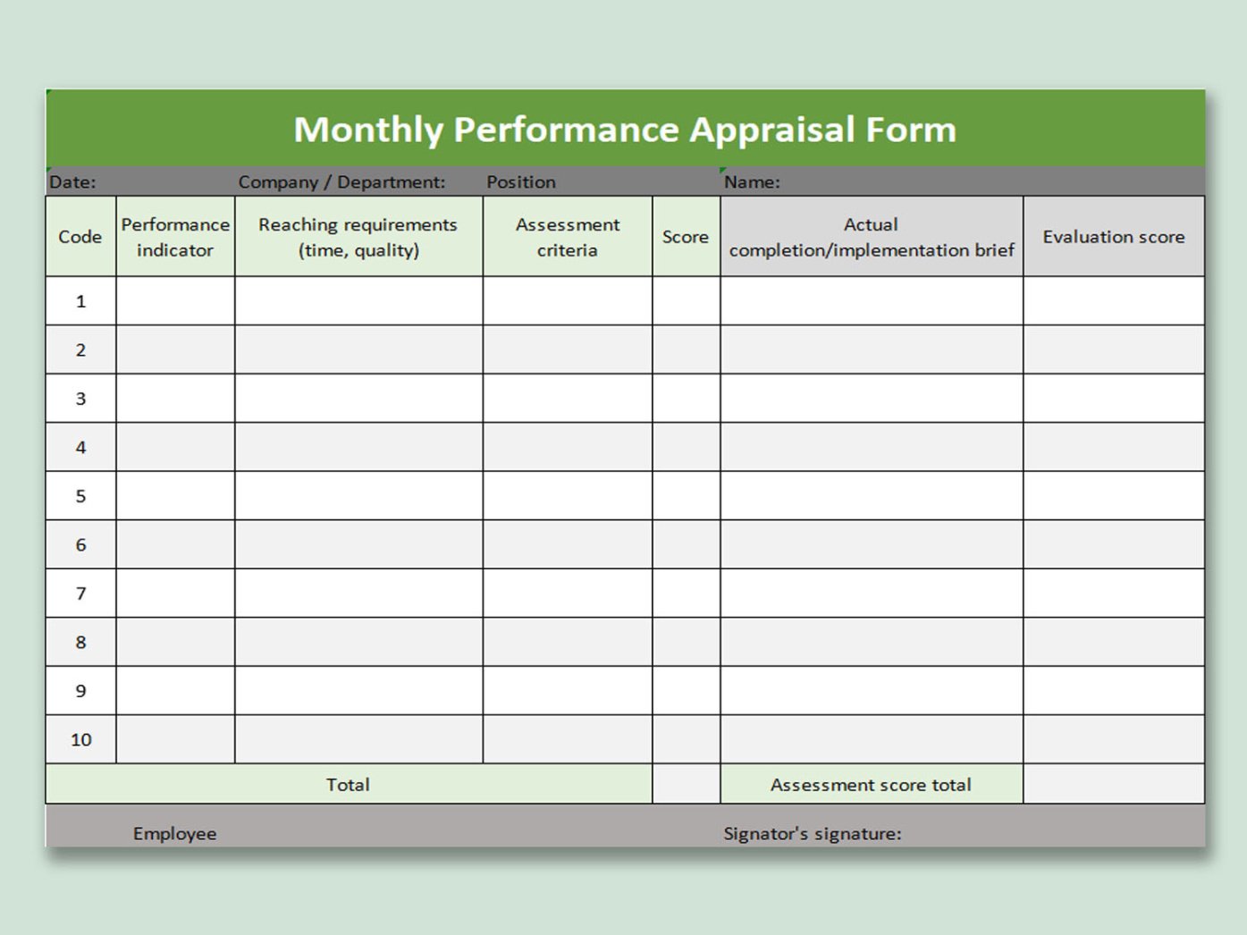 Professional Sales Employee Performance Review Template Word Sample