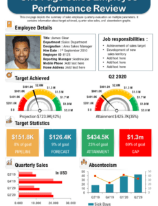 Professional Small Business Performance Review Template Excel