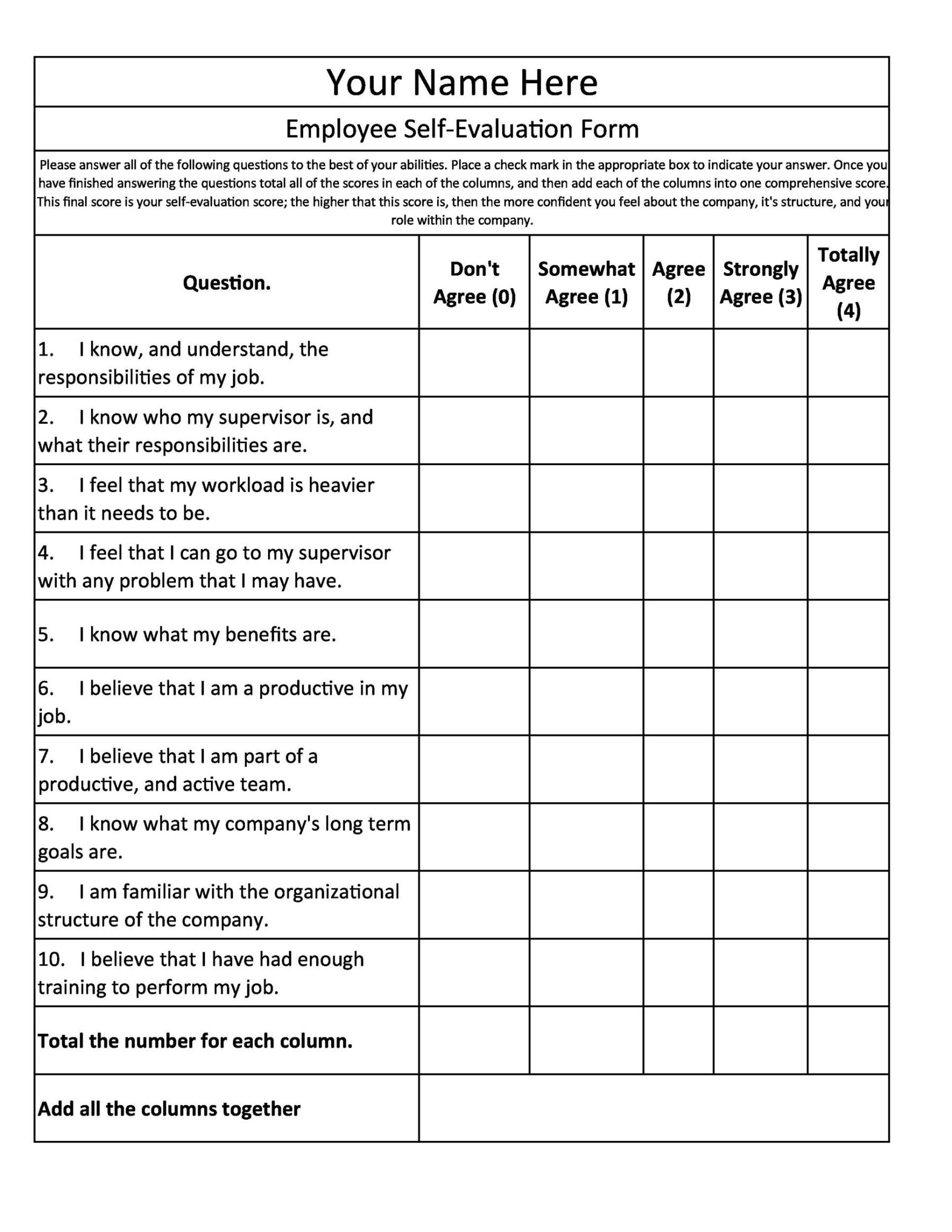 Sales Manager Performance Review Template Pdf