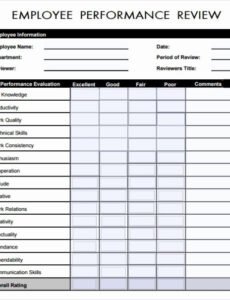 Sales Team Performance Review Template Word Example