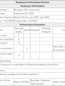 Warehouse Employee Performance Review Template Pdf Sample