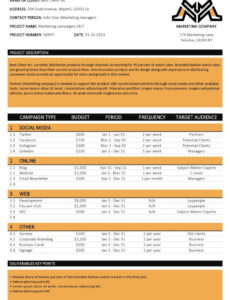 Costum Contract Scope Of Work Template  Example