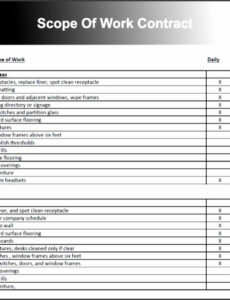 Editable Contract Scope Of Work Template Excel Sample