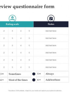 Best Peer Performance Review Template Excel Example