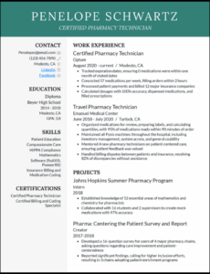 Best Pharmacy Technician Performance Review Template Word