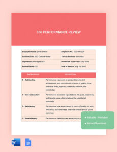 Best Subcontractor Performance Review Template  Sample