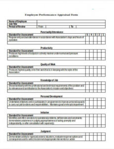 Best Supervisor Performance Review Template Doc