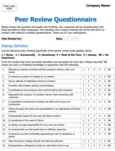 Best Support Worker Performance Review Template Doc Sample