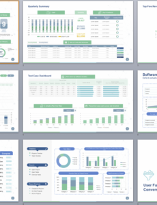 Costum Kpi Performance Review Template Doc Sample