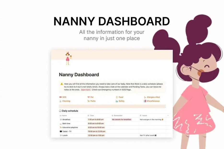 Costum Nanny Performance Review Template Pdf