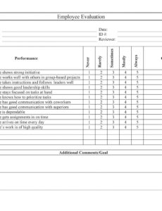 Editable Manufacturing Performance Review Template Word