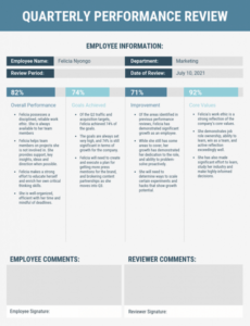 Editable Marriage Performance Review Template Pdf Sample