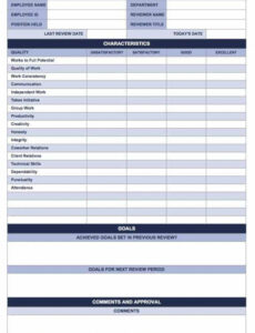 Editable Recruiter Performance Review Template Excel Example