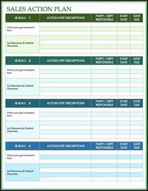 Editable Retail Sales Performance Review Template Word Example