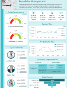 Free Monthly Sales Performance Review Template Doc Example