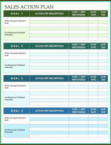 Printable Monthly Sales Performance Review Template Excel