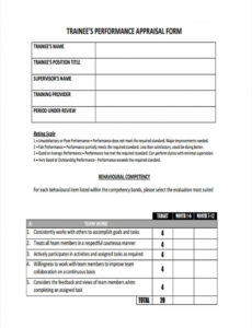 Printable Monthly Sales Performance Review Template Pdf