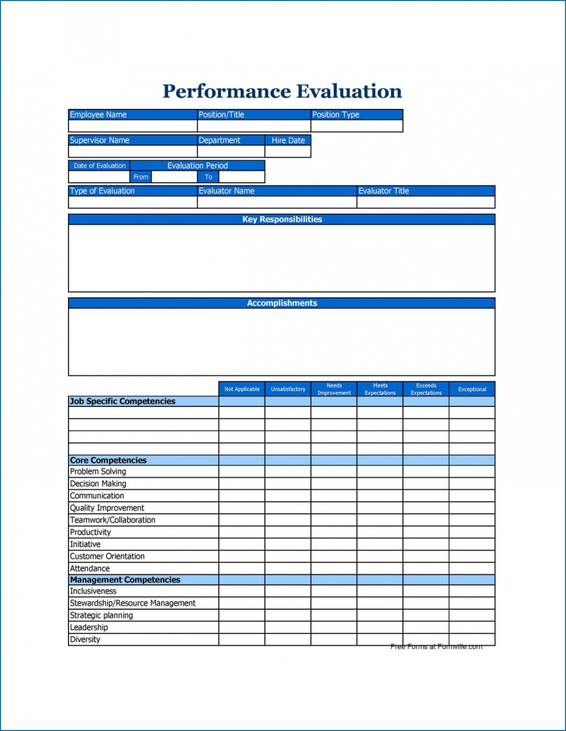 Printable Service Advisor Performance Review Template Word Example