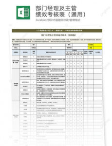 Printable Supervisor Performance Review Template