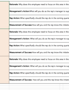 Printable Weekly Sales Performance Review Template Doc