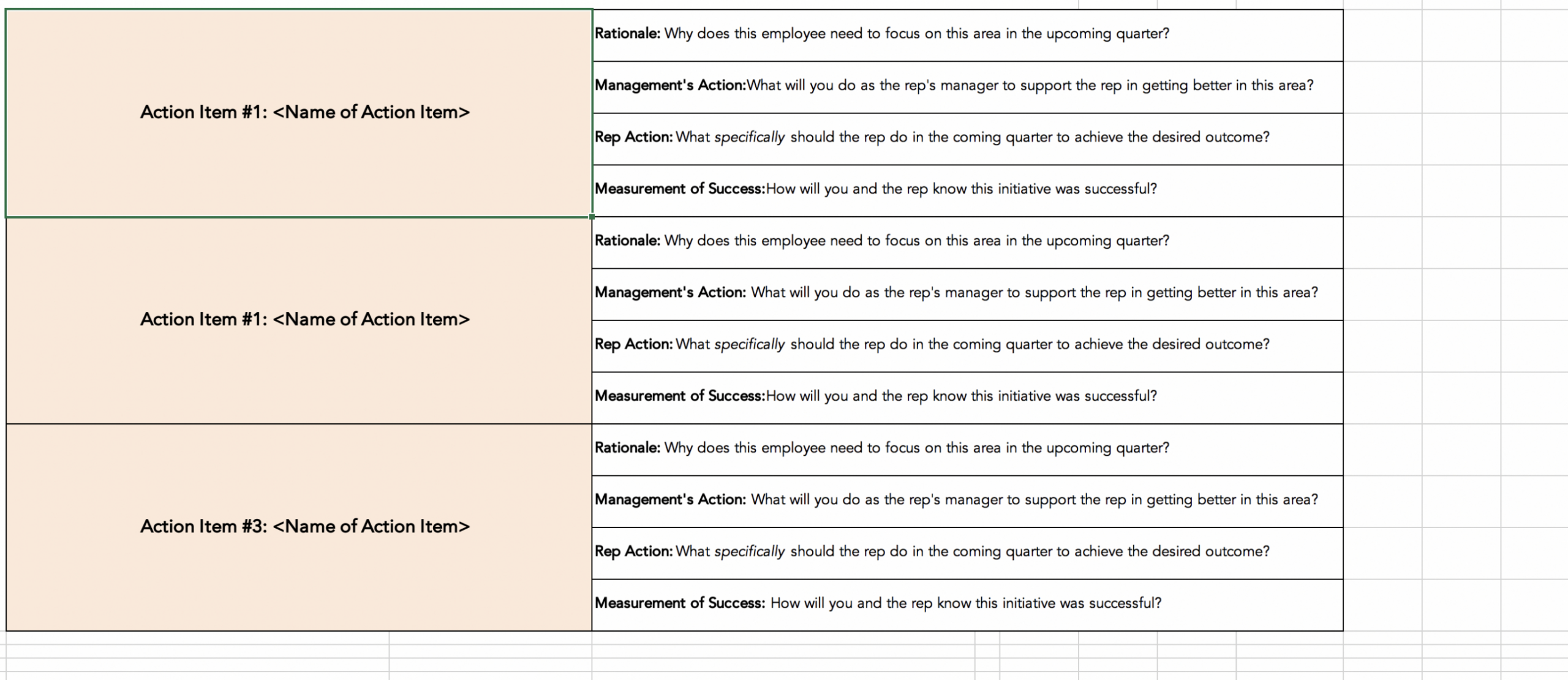 Printable Weekly Sales Performance Review Template Doc