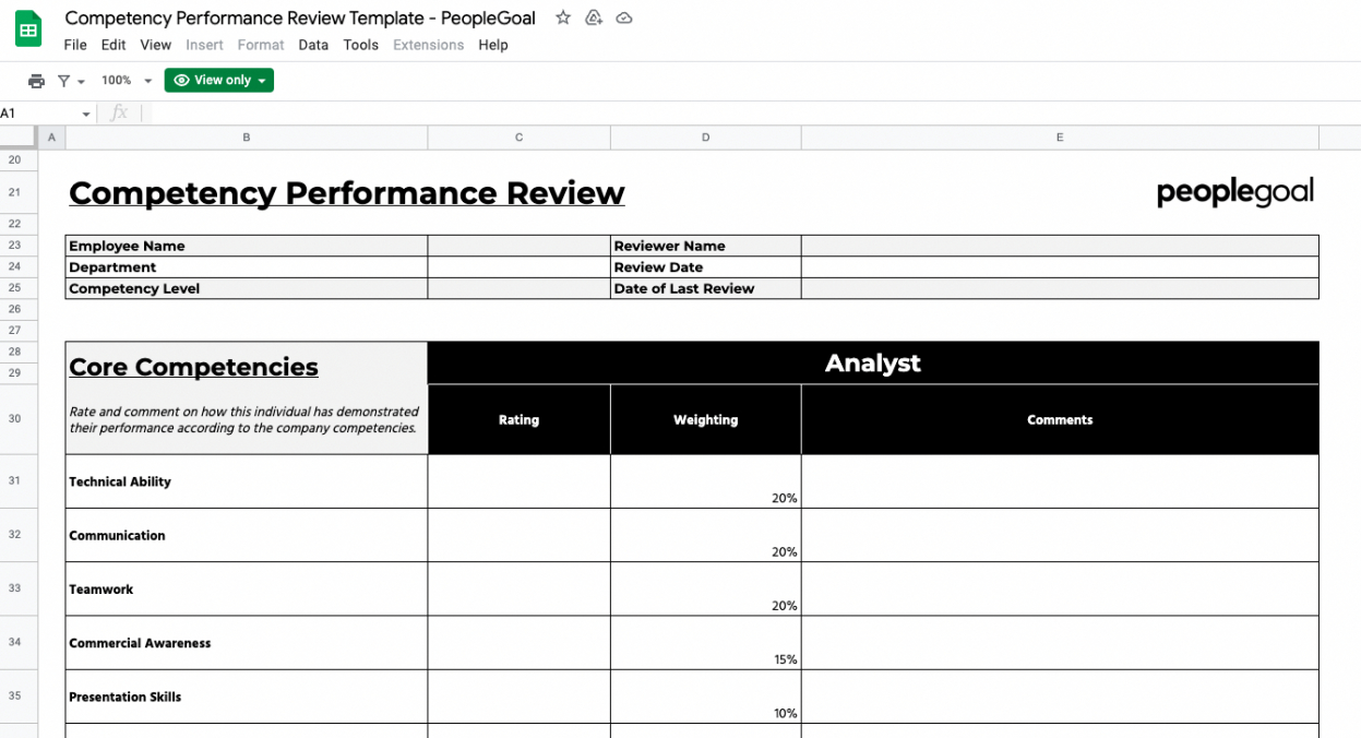 Professional Automotive Technician Performance Review Template Word Example