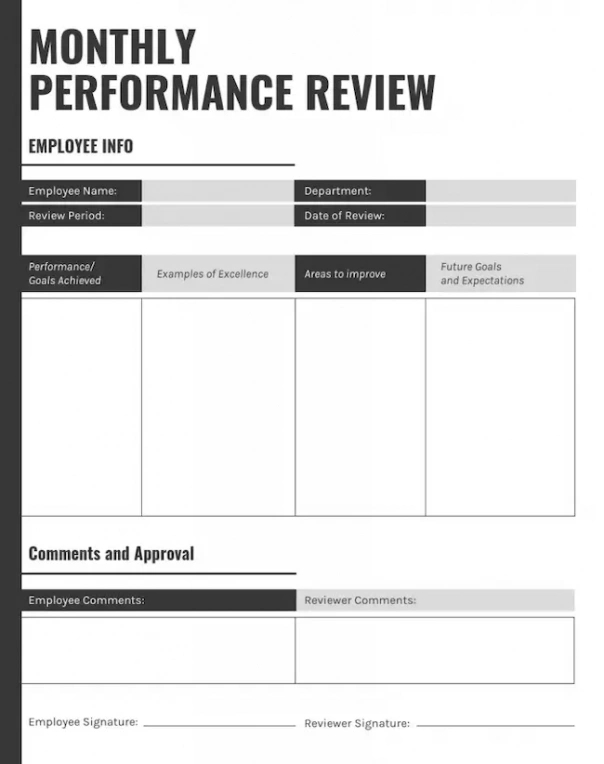 Professional Hospitality Staff Performance Review Template Word