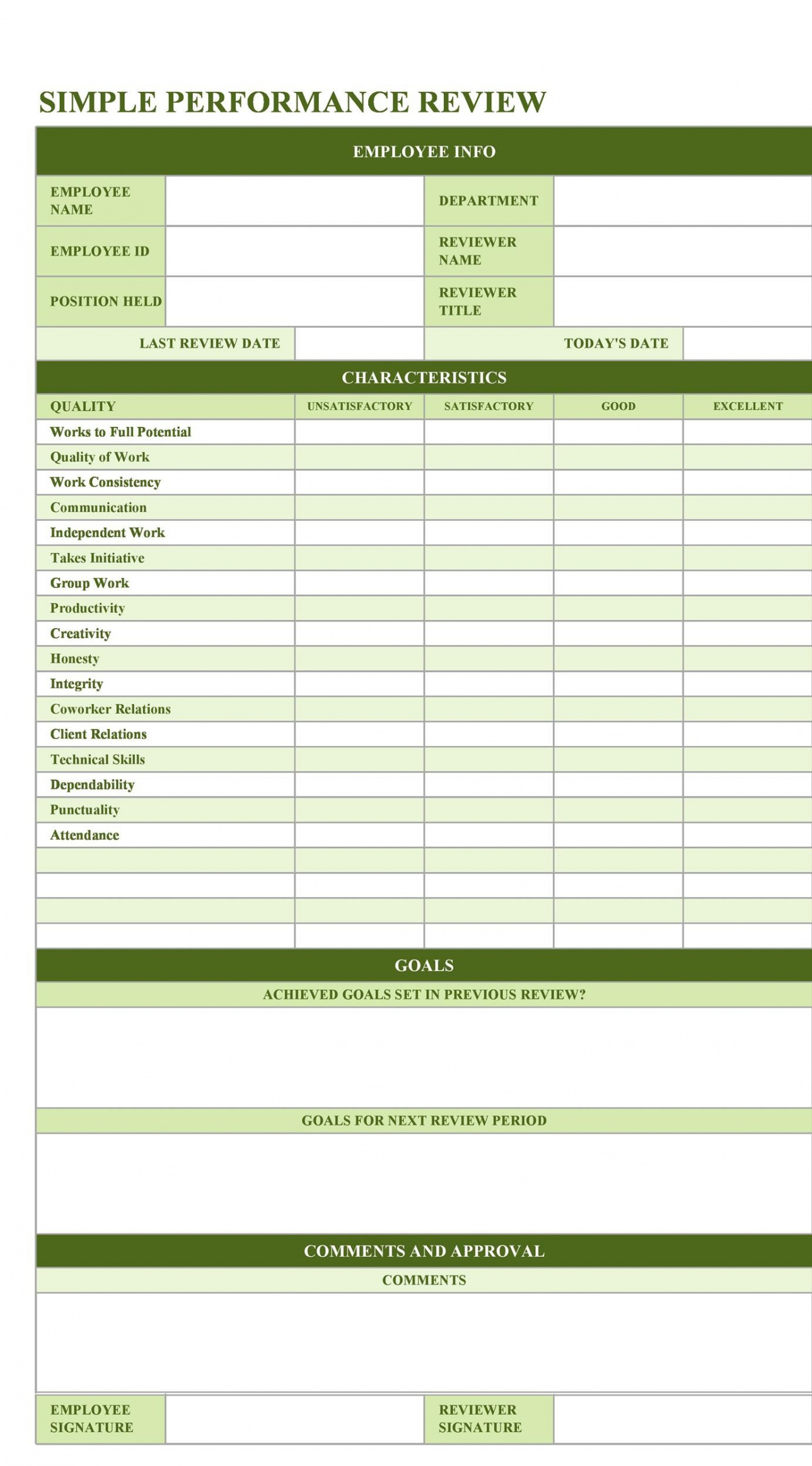 Professional Job Performance Review Template Doc Example