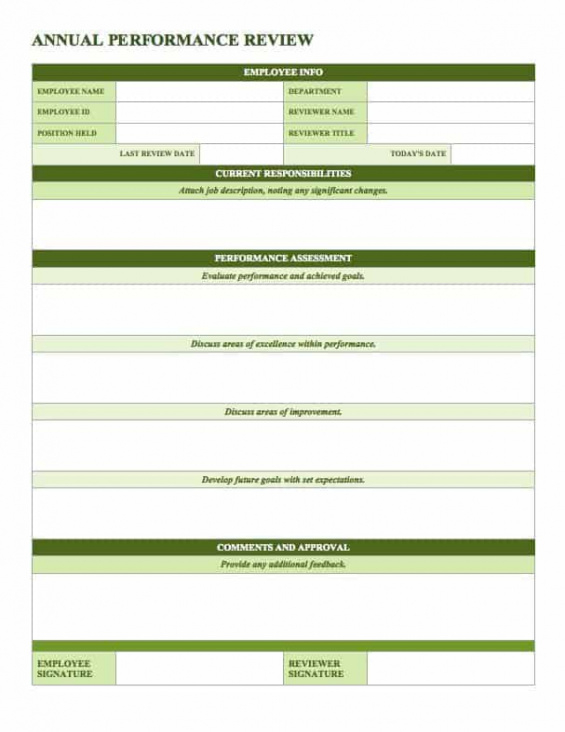 Professional Staff Work Performance Review Template Doc Example