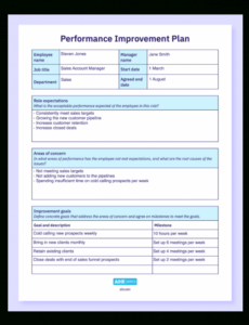 Support Worker Performance Review Template Pdf Example